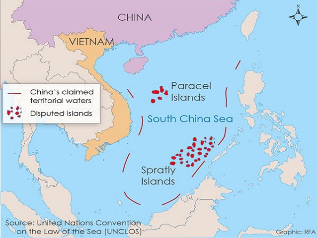 South China Sea- claim of China
